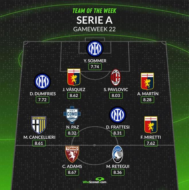 在减脂期间 在减脂期间