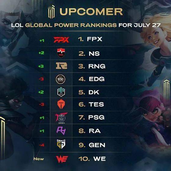 的全面能力 的全面能力