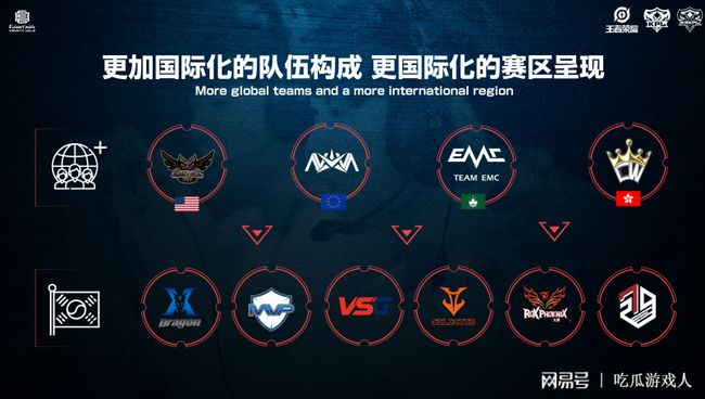 通过刻苦训 通过刻苦训